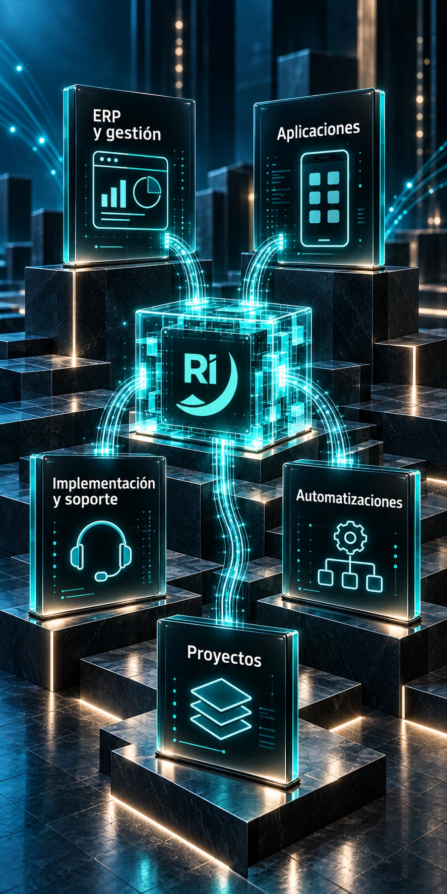 RI en el centro, conectado con ERP y gestión, aplicaciones, automatizaciones, proyectos e implementación y soporte